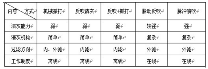 QQ截图20180615172459.png QQ截图20180615172459.png